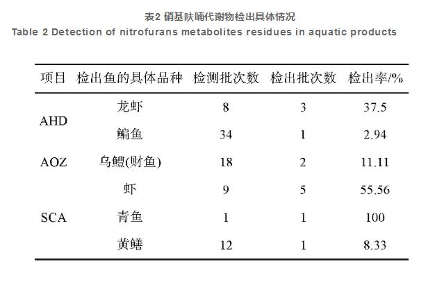 股改方案对价再上调 S*ST中纺力保重组