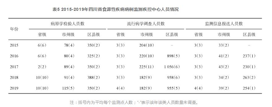 券商解读A股5·28暴跌:急调不必担心 警惕一件事发生