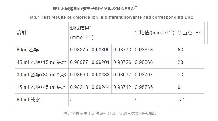  49家拟赴境外IPO企业已提交备案申请 目前监管层鼓励渠道畅通