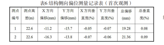  “高效办成一件事”跑出便民加速度_