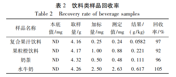 饮料类样品接管率