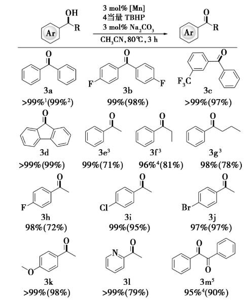 图2 不同结构苄基仲醇的氧化