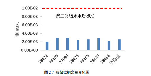 水质检测-www.bzwz.com-奥科集团