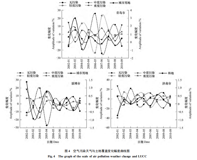 首批养老专业本科生毕业，他们的就业形势如何？