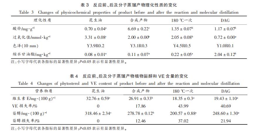  举重亚锦赛：杨秋霞、廖桂芳改写世界纪录_