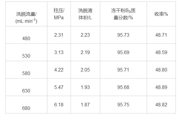 两家私募公司违规出借期货账户被罚