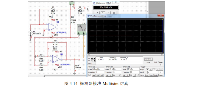 探测器模块 Multisim 仿真