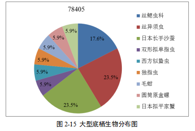 水质检测-www.bzwz.com-奥科集团