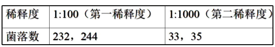 吉祥彩