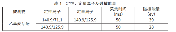 稀奶油中乙基麦芽酚的检测分析