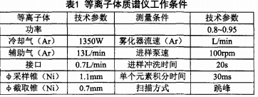 等离子体质谱仪工作条件